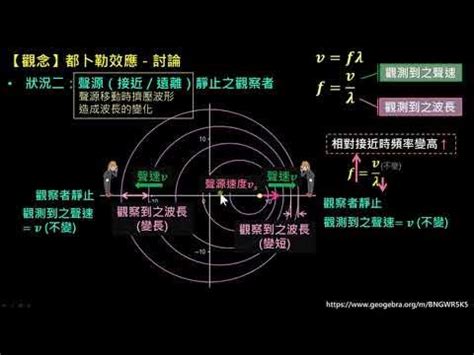 都普勒效應口訣